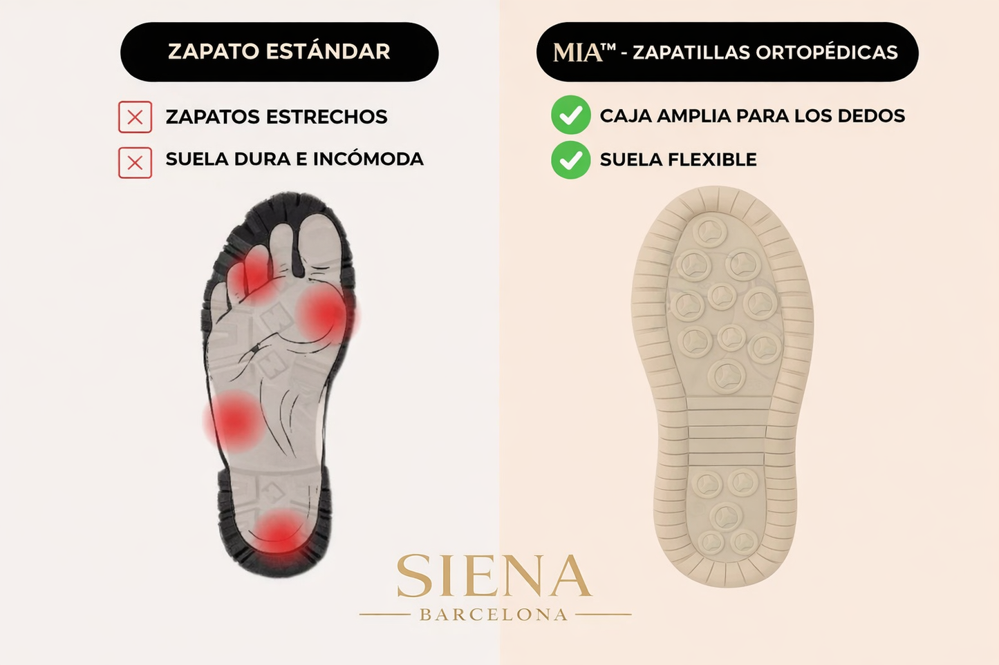 Mia™ – Zapatillas ortopédicas cómodas y sin dolor